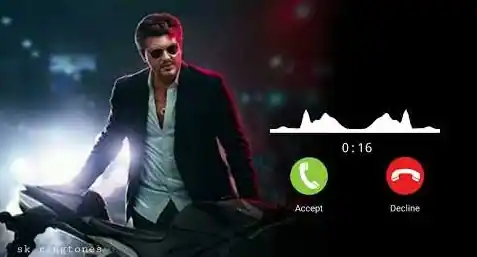 Mankatha BGM Mp3 Ringtone Download